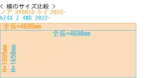 #ノア HYBRID S-Z 2022- + bZ4X Z 4WD 2022-